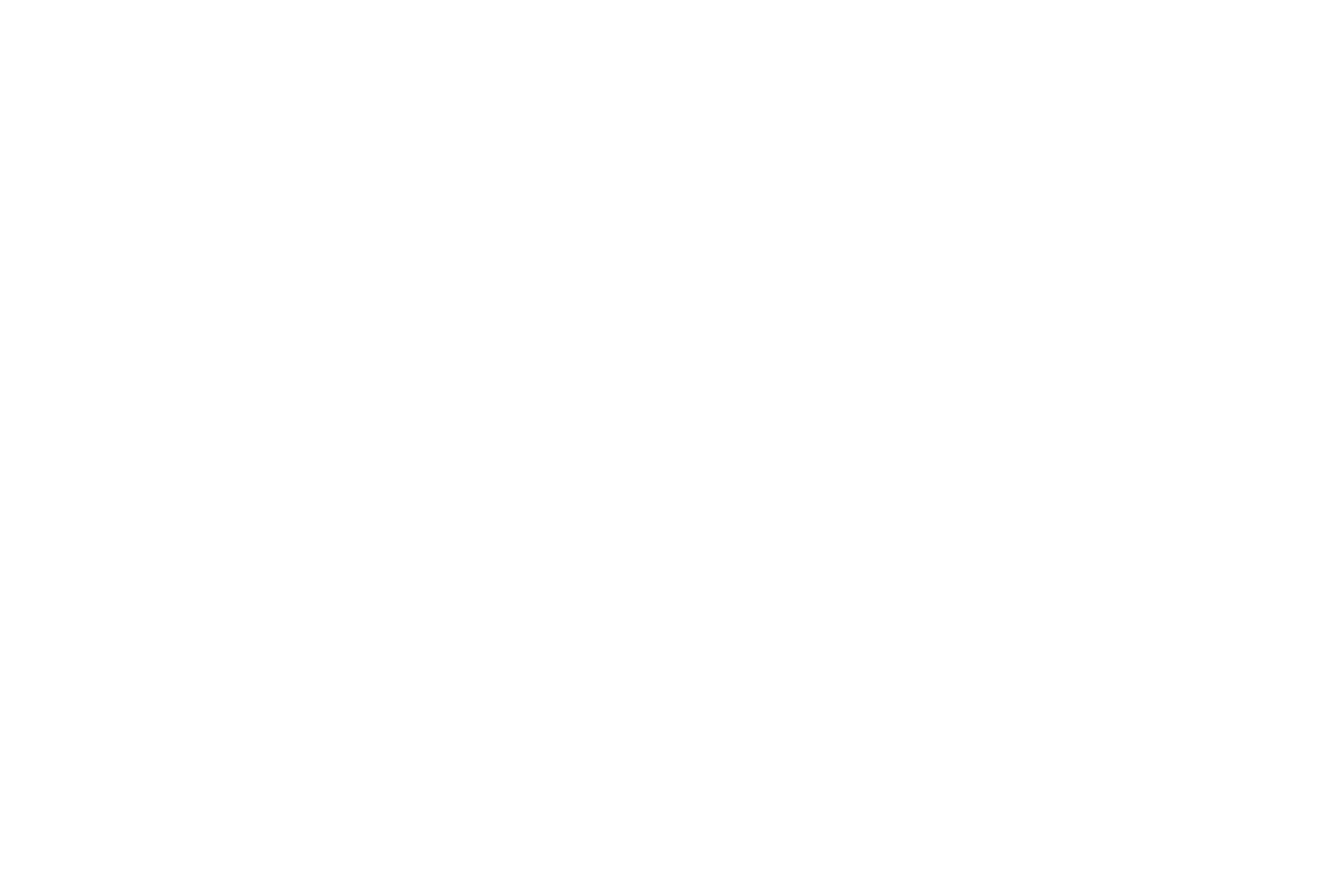 Livraria da Travessa